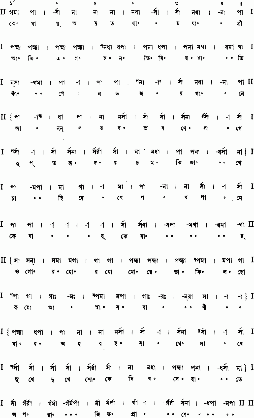 Notation ke jay amritadhamjatri