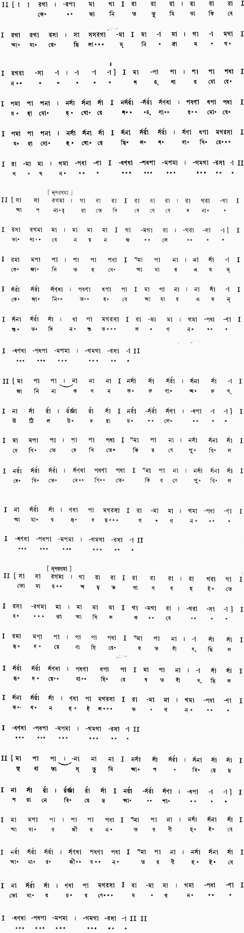 Notation ke janito tumi dakibe 1