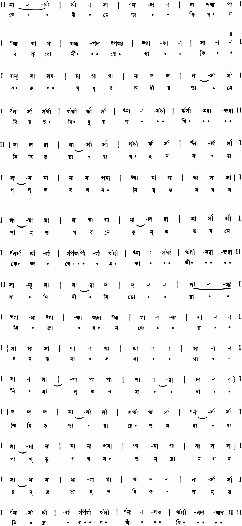 Notation ke uthe daki mamo