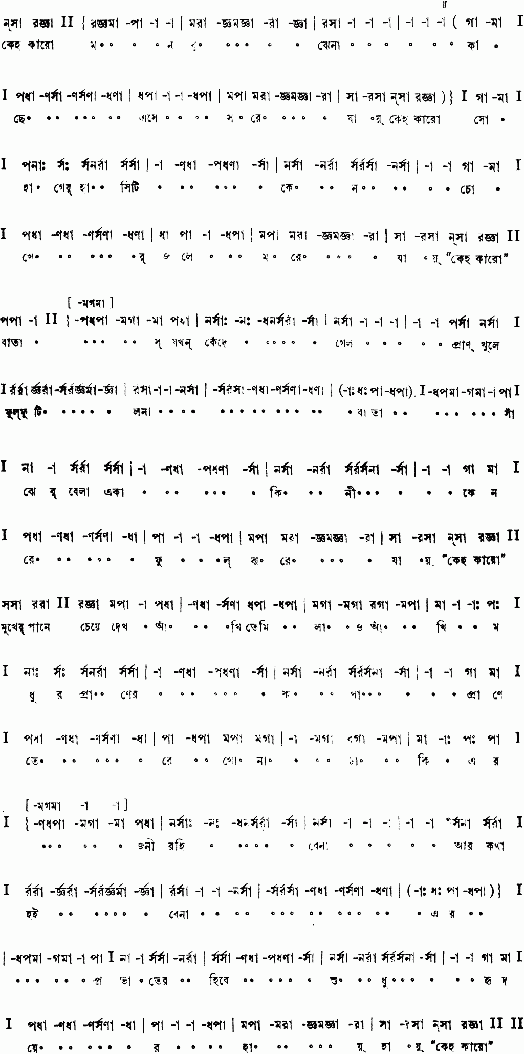 Notation keho karo mon bujhe na