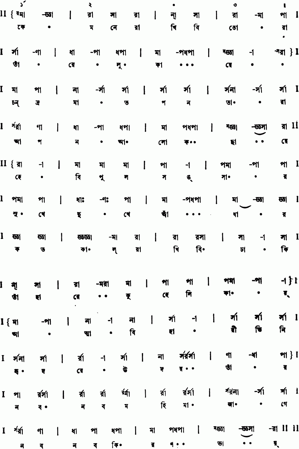 Notation kemone rakhibi tora
