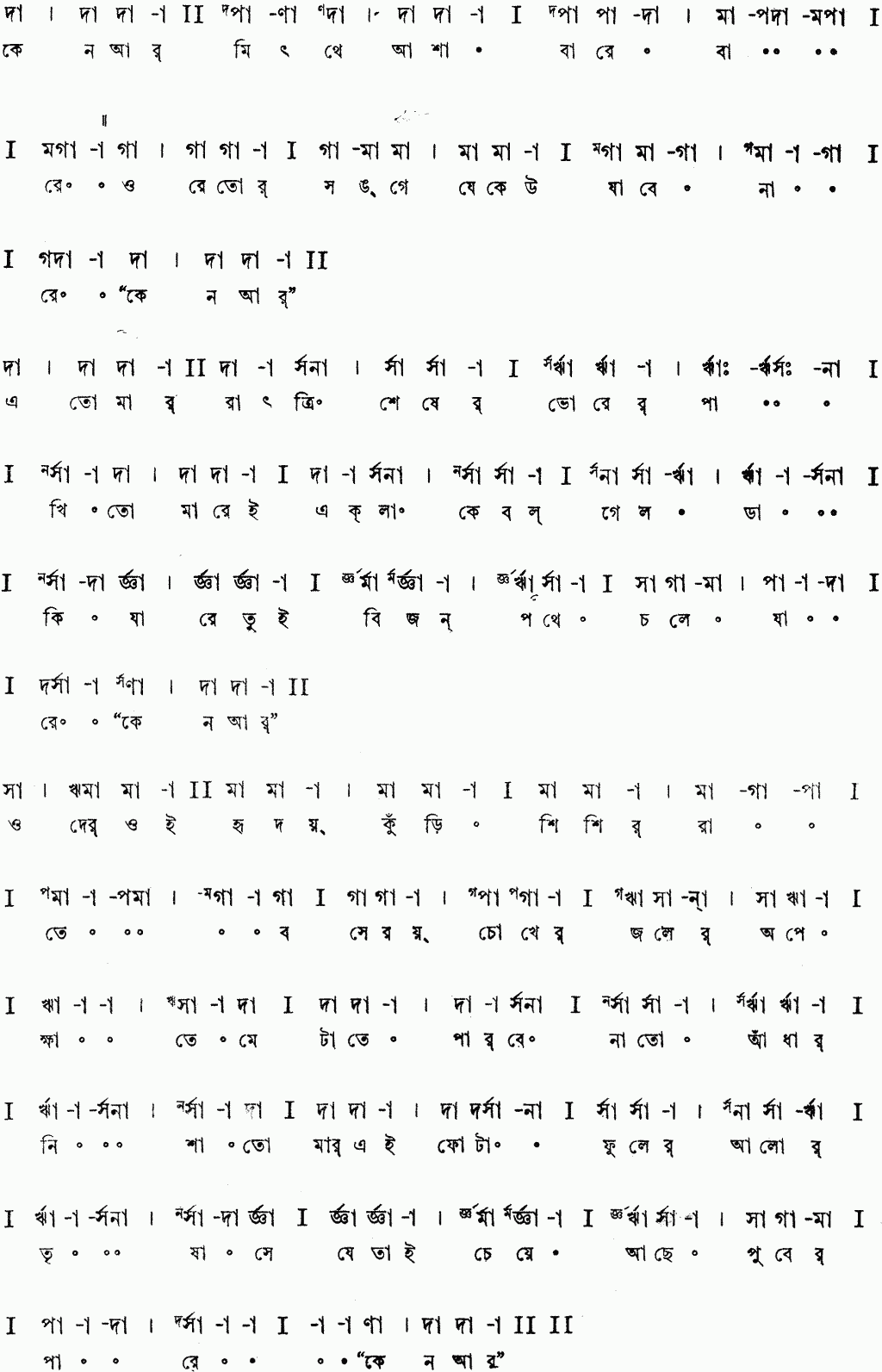 Notation keno ar mithye asha