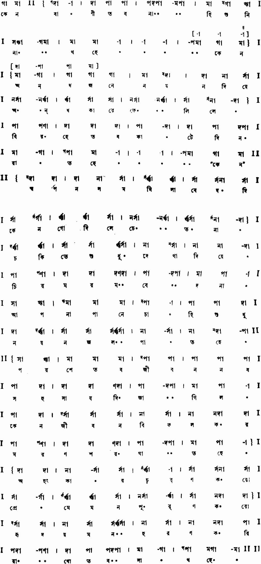 Notation keno bani tabo nahi