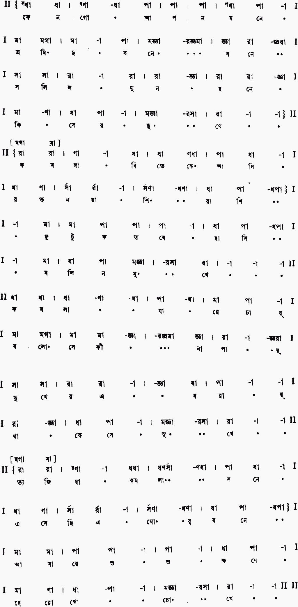 Notation keno go apon mone