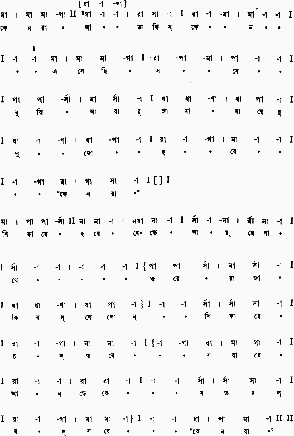 Notation keno raja dakis