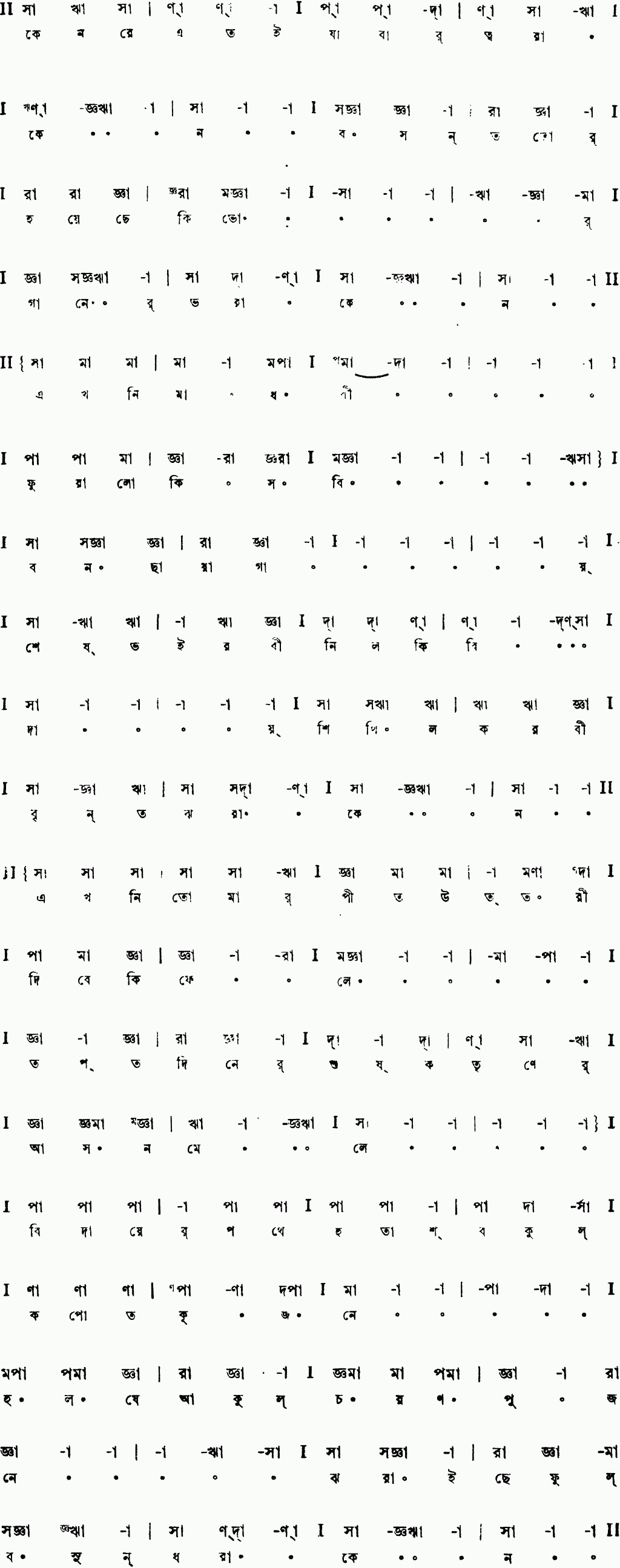 Notation keno re etoi jabar