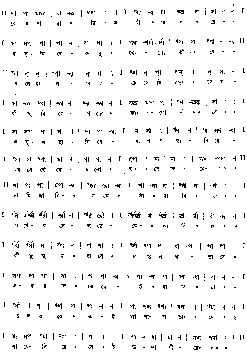 Notation keno sara din dhire