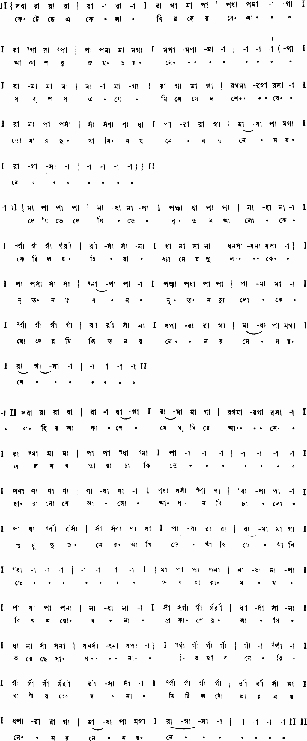 Notation ketechhe ekela biraher