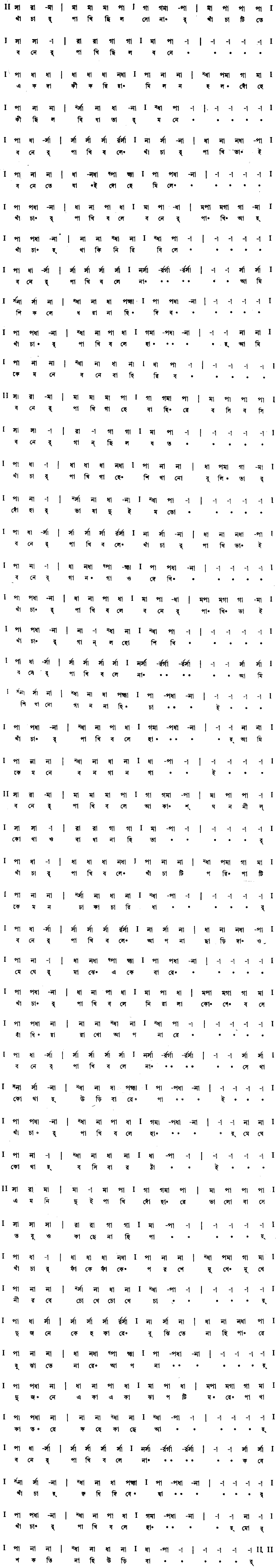 Notation khachar pakhi chhilo