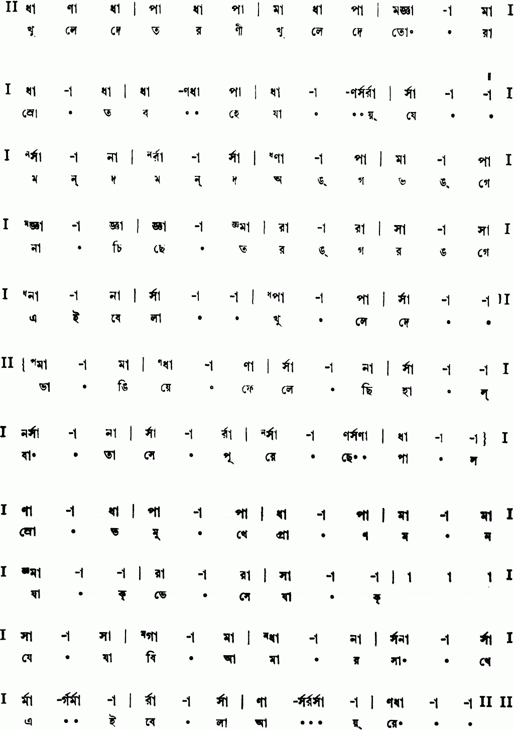 Notation khule de taroni