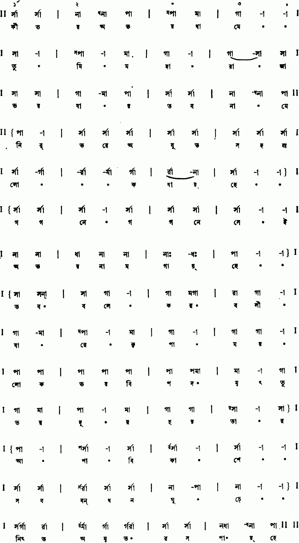 Notation ki bhoy abhoydhame