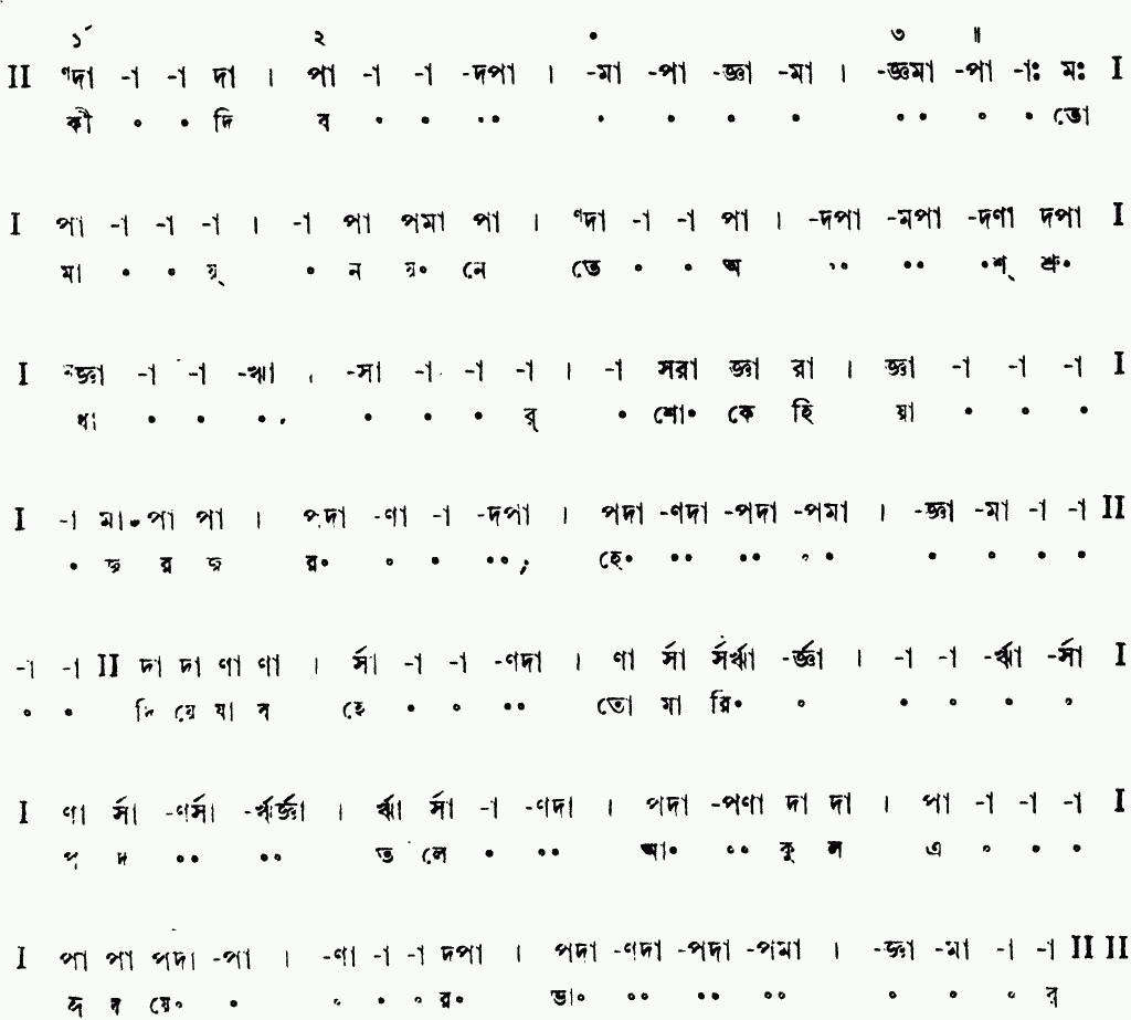 Notation ki dibo tomay