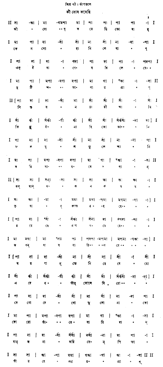 Notation ki dos korechhi tomar
