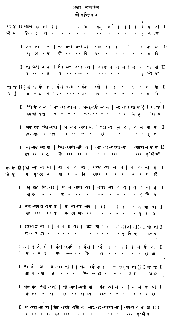 Notation ki korinu hay