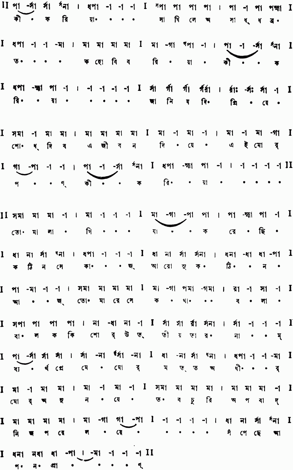 Notation ki koriya sadhile