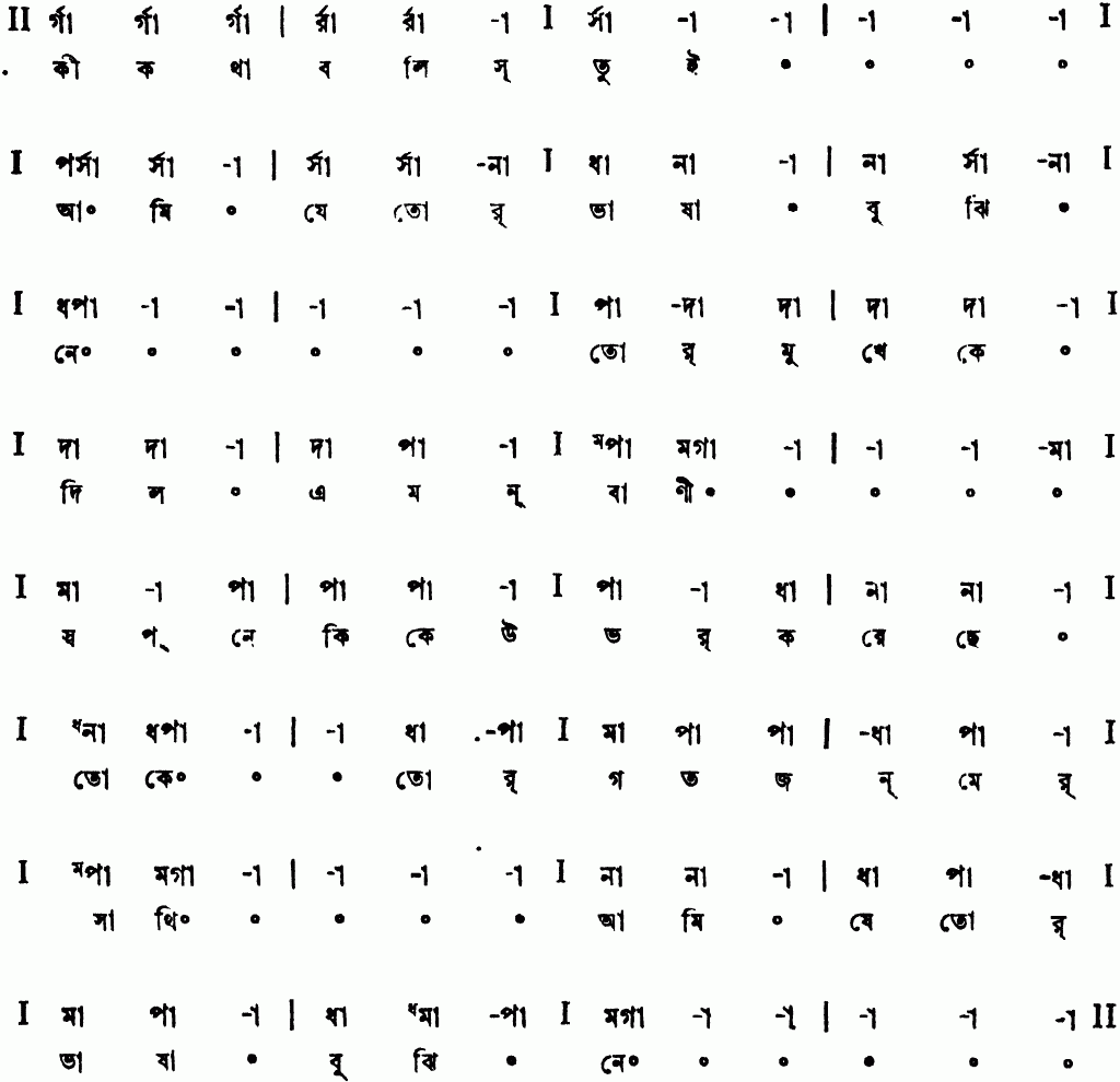 Notation ki kotha bolis tui