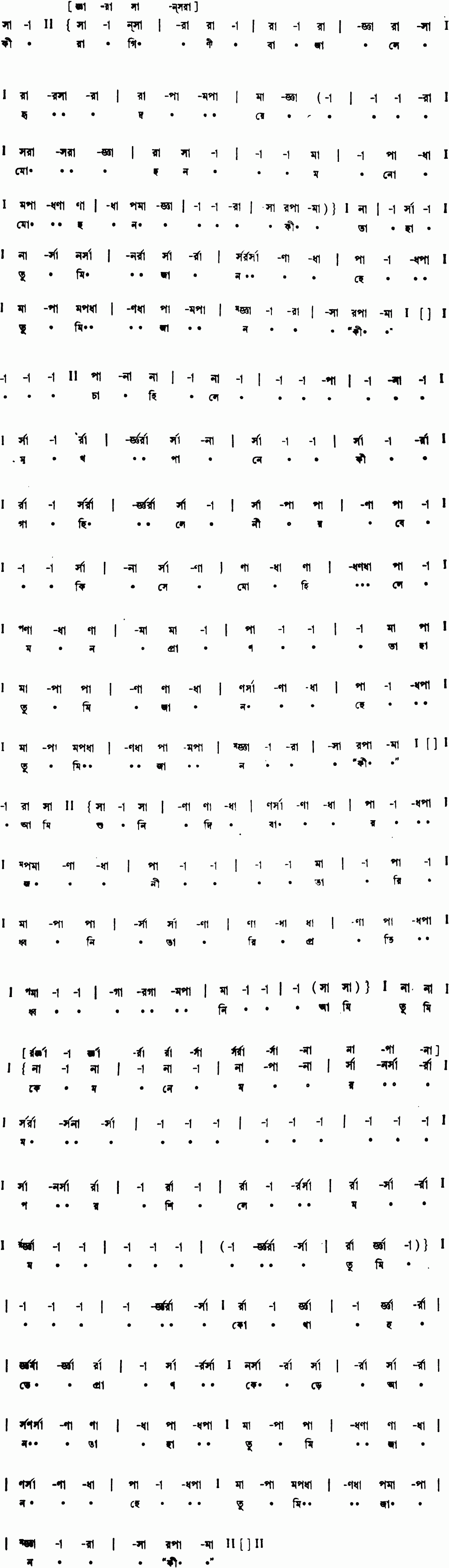 Notation ki ragini bajale