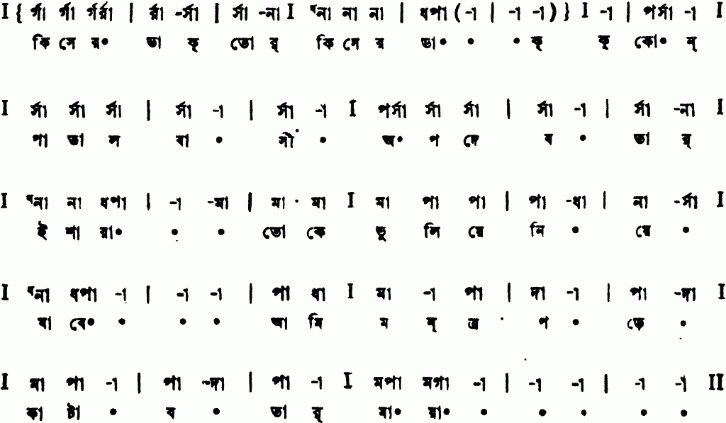 Notation kiser dak tor