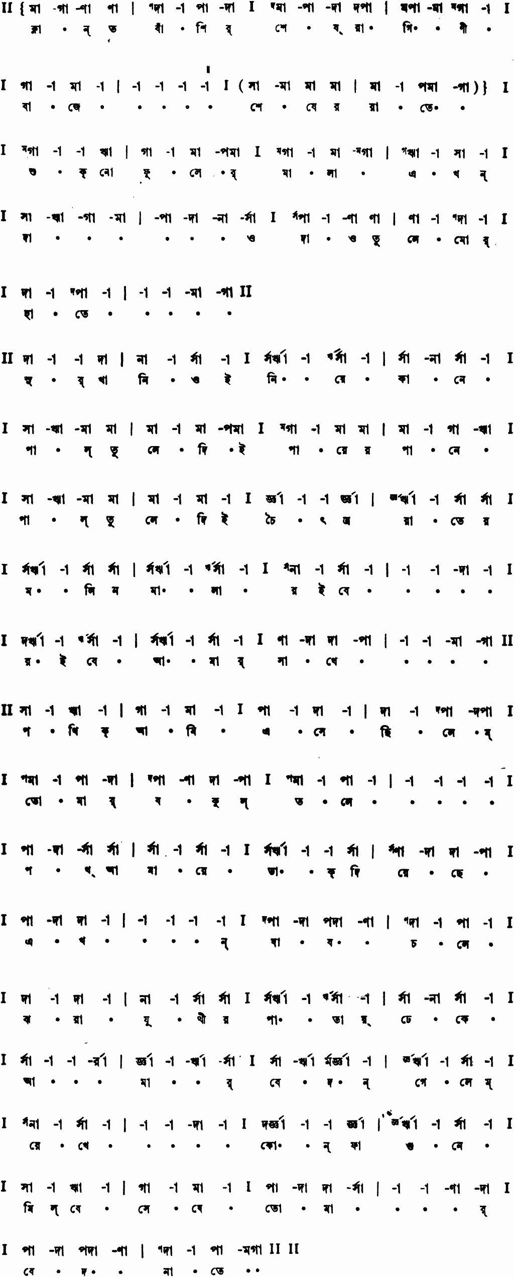 Notation klanto banshir shes ragini