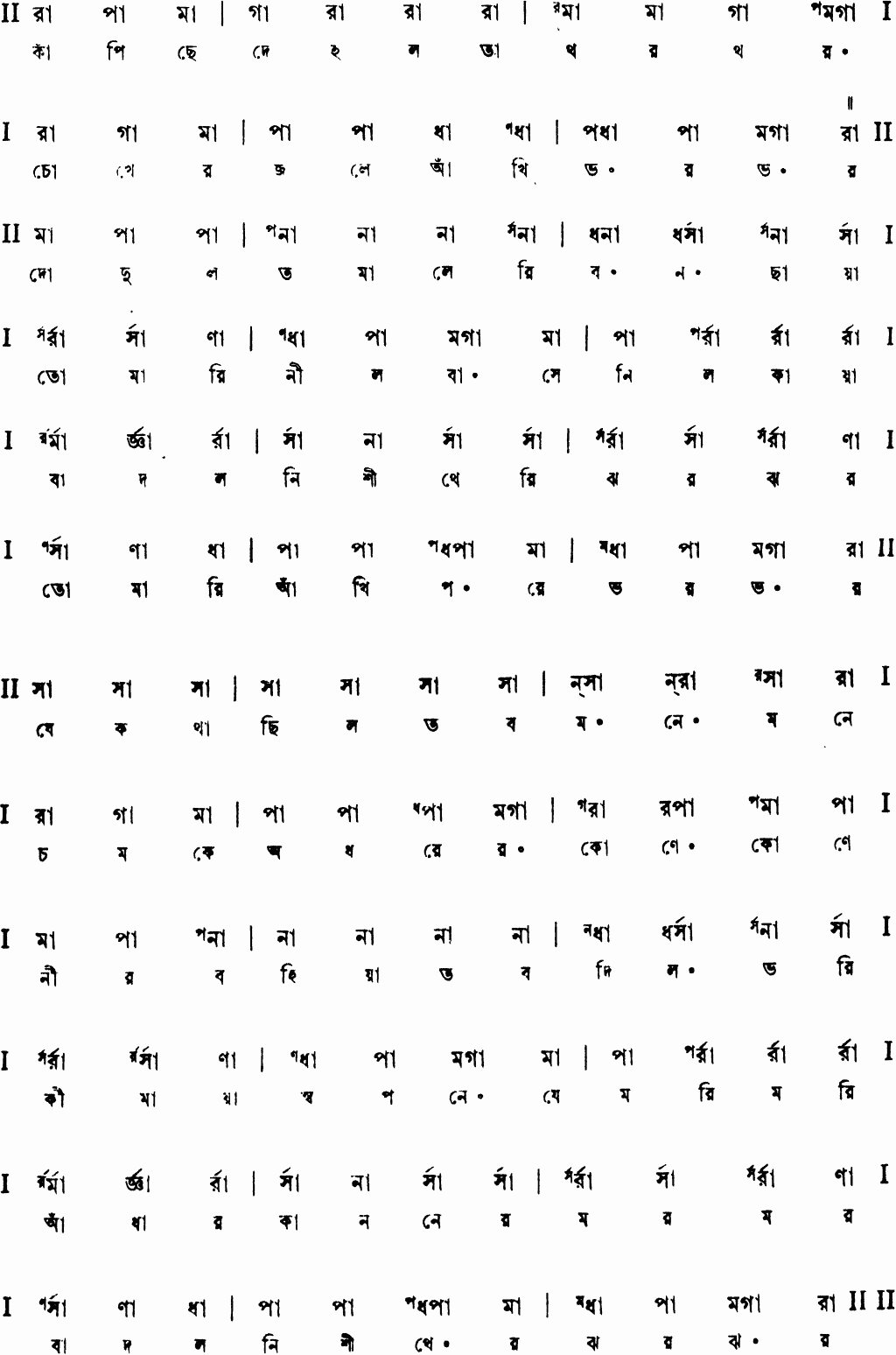 Notation kapichhe deholata