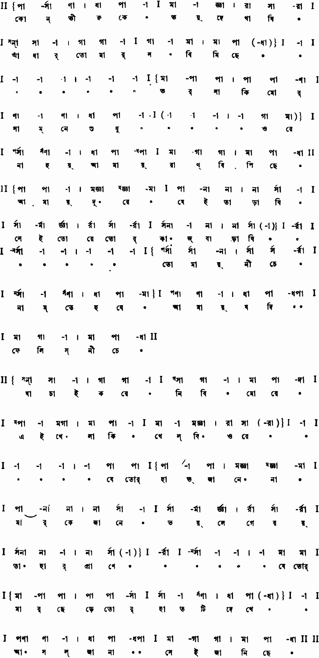Notation kon bhiruke bhoy dekhabi