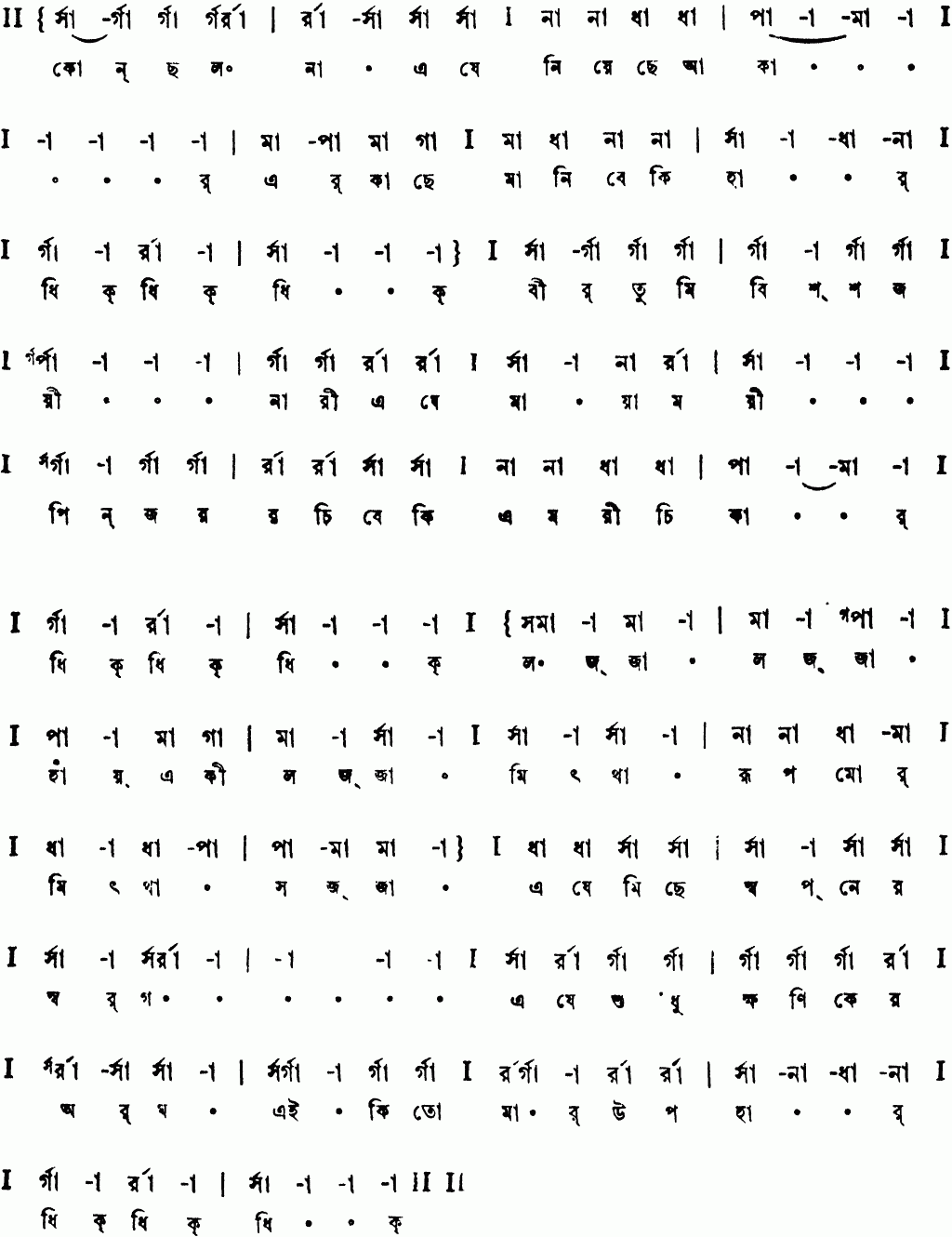 Notation kon chhalona e je