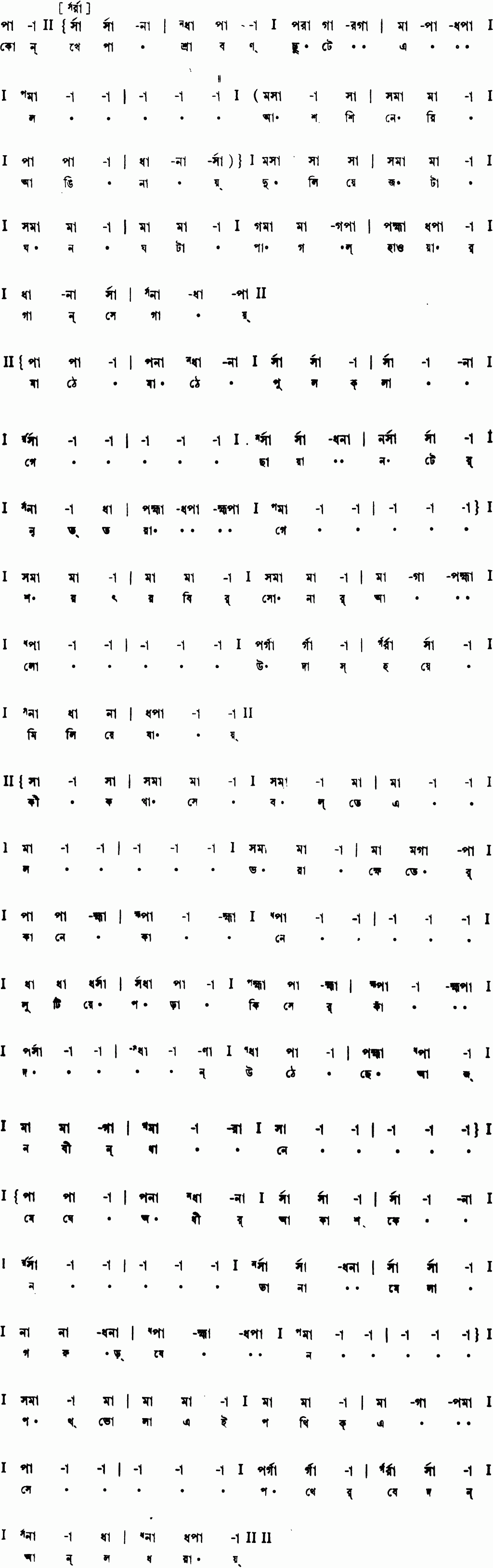 Notation kon khepa shrabon