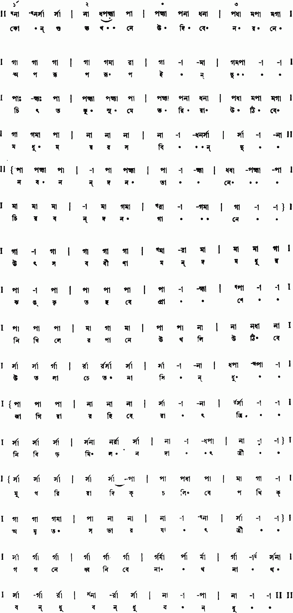 Notation kon shubhokhone udibe