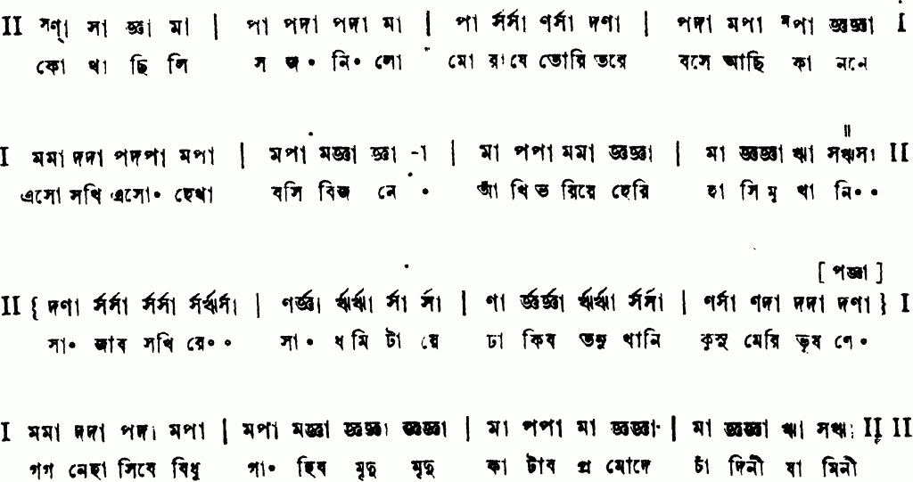 Notation kotha chhili sajoni lo