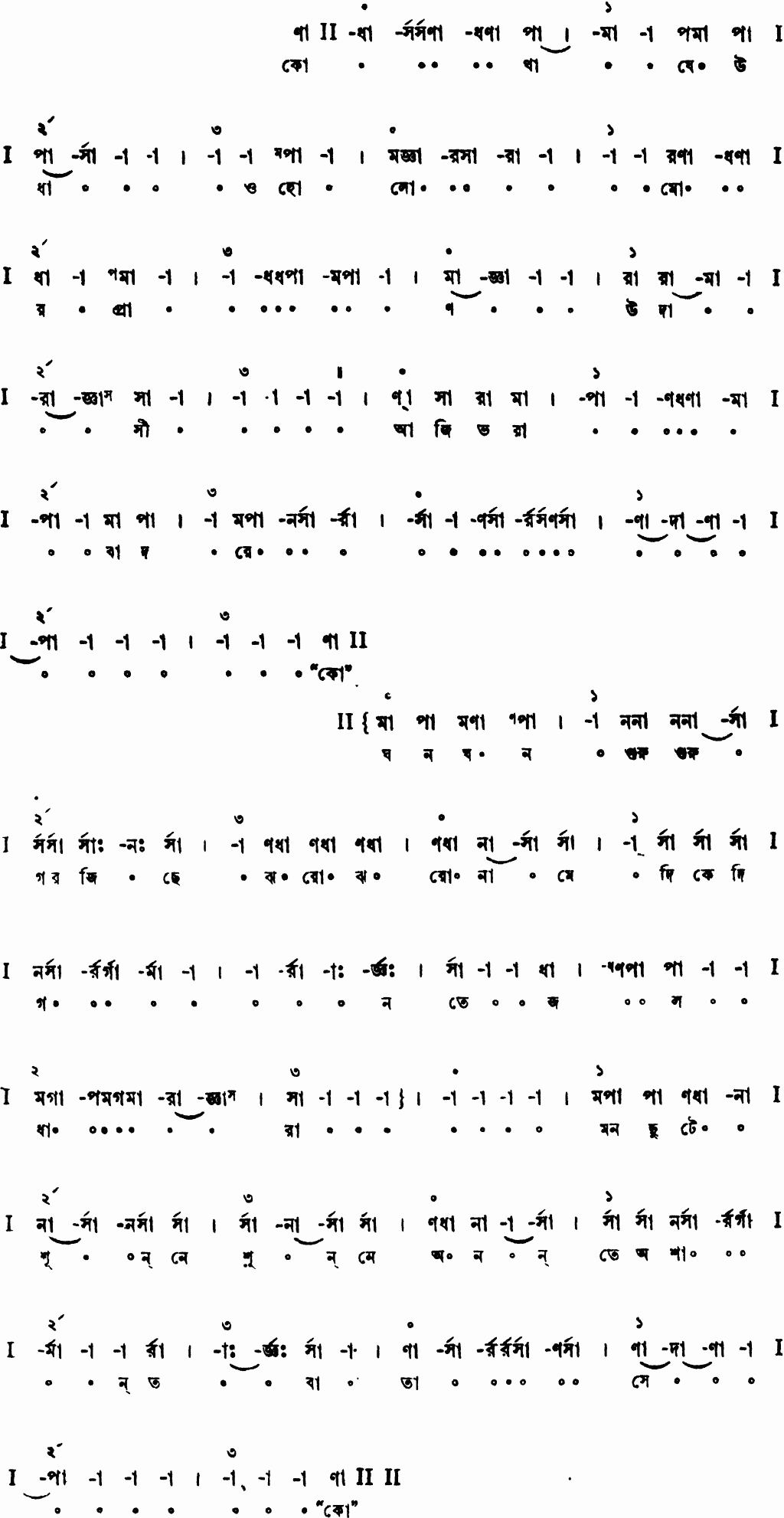 Notation kotha je udhao holo