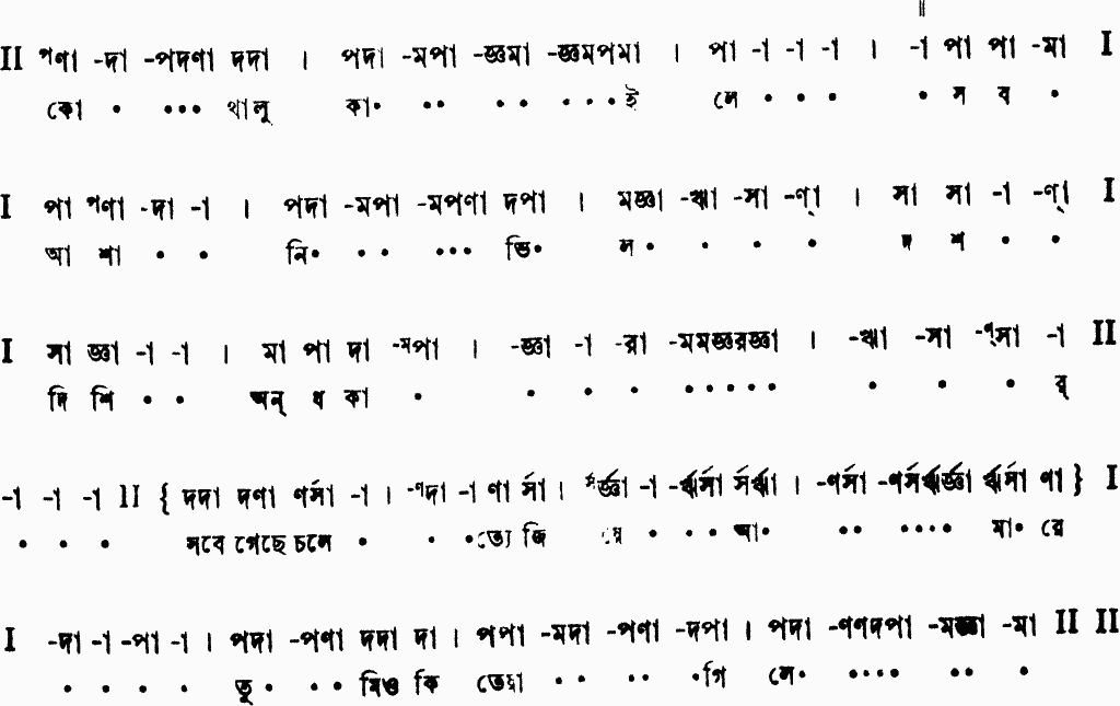 Notation kotha lukaile