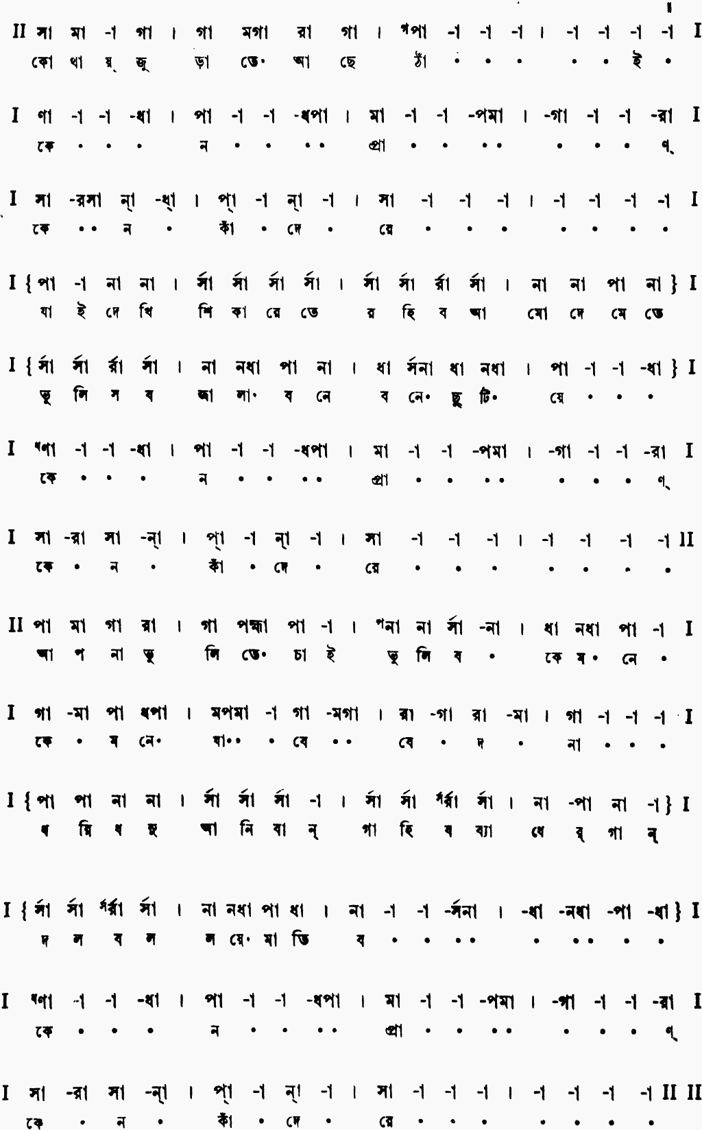 Notation kothay jurate achhe