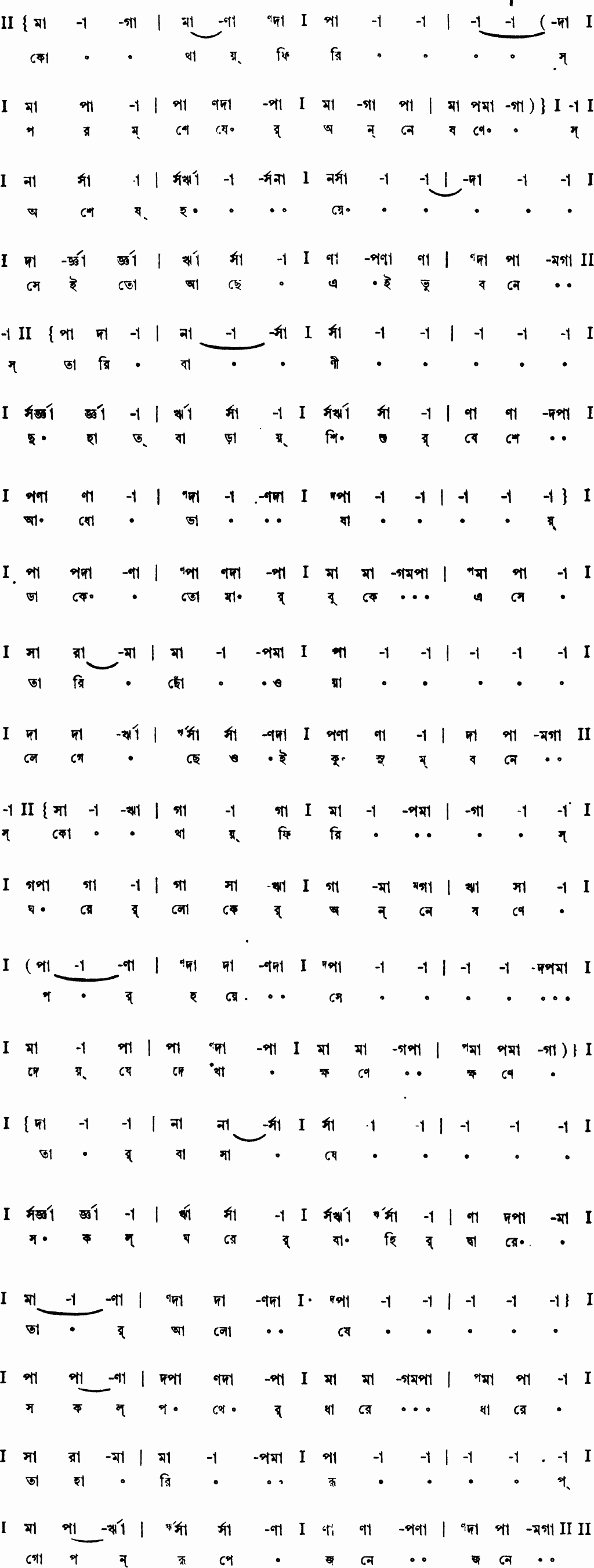 Notation kothay phiris param