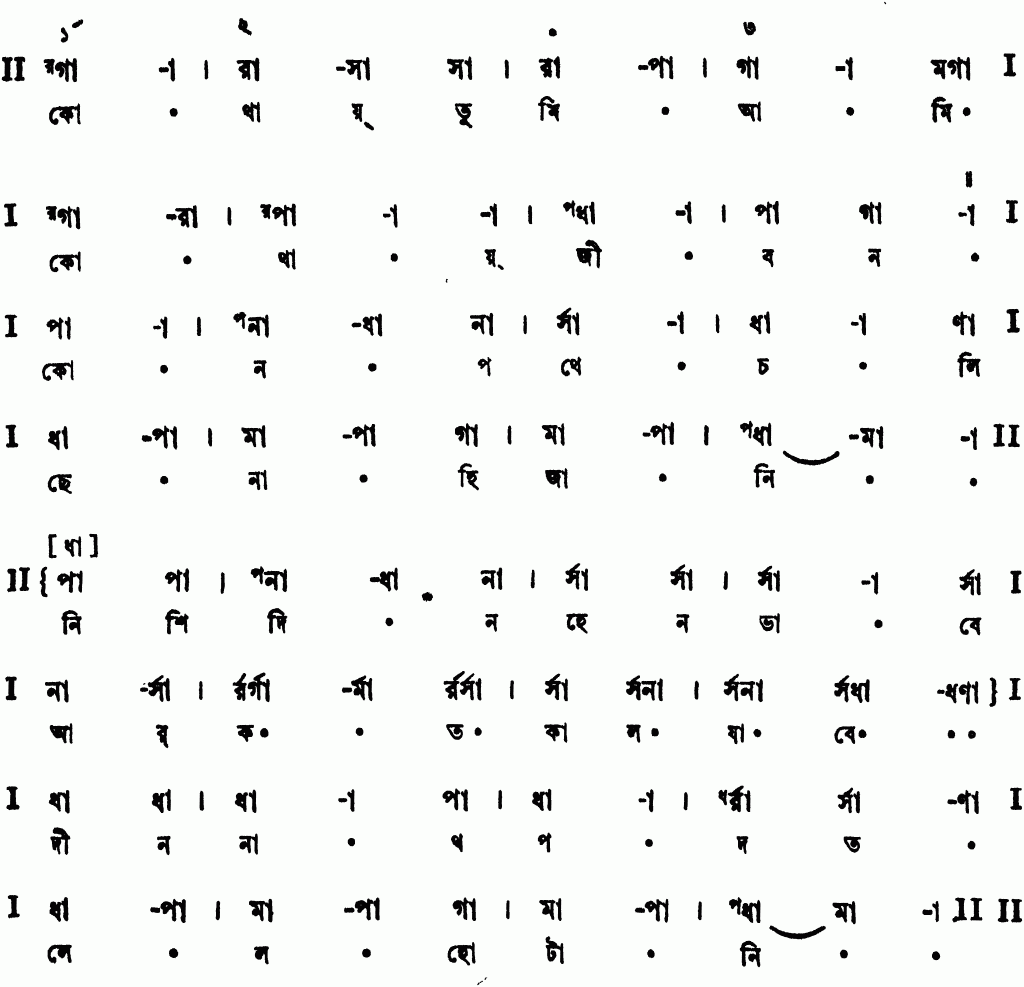 Notation kothay tumi ami