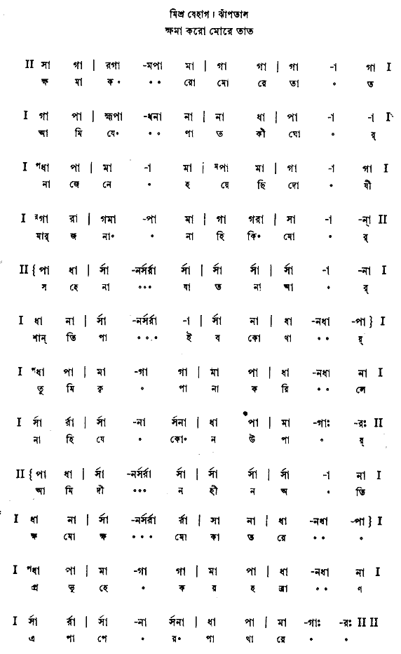 Notation khoma karo more tato