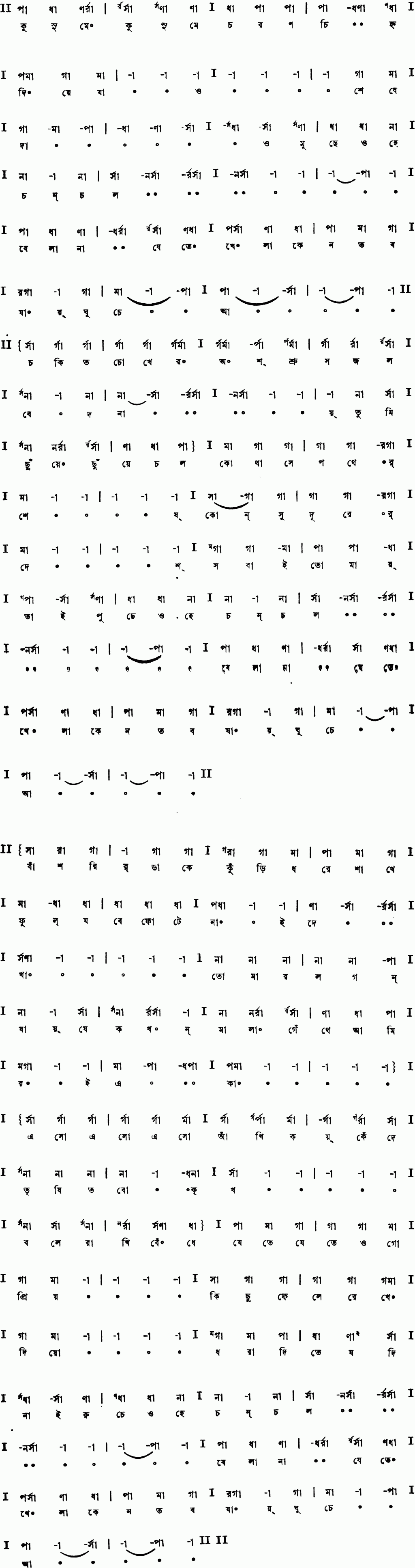 Notation kusume kusume charanochinho