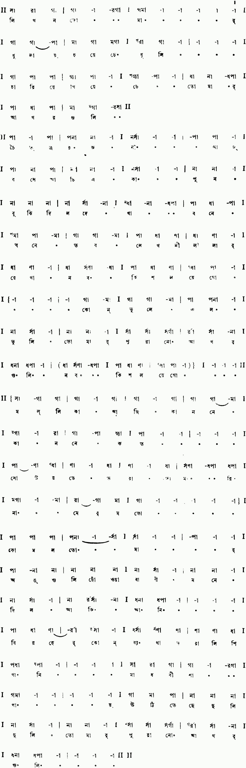 Notation likhon tomar dhulay