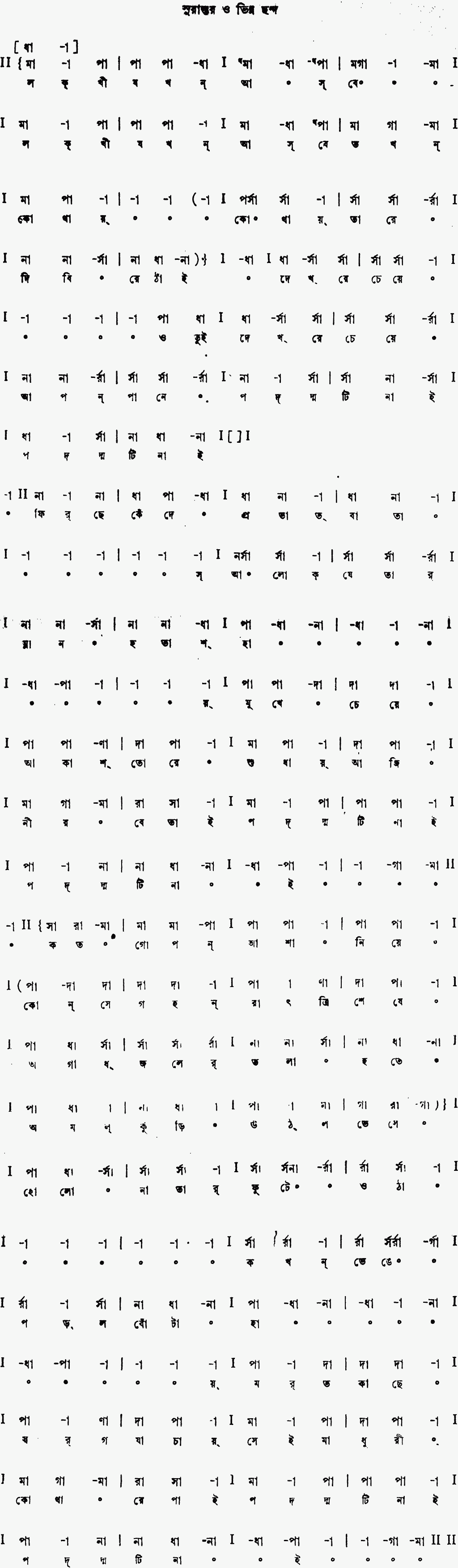 Alternate notation lakkhi jakhon asbe