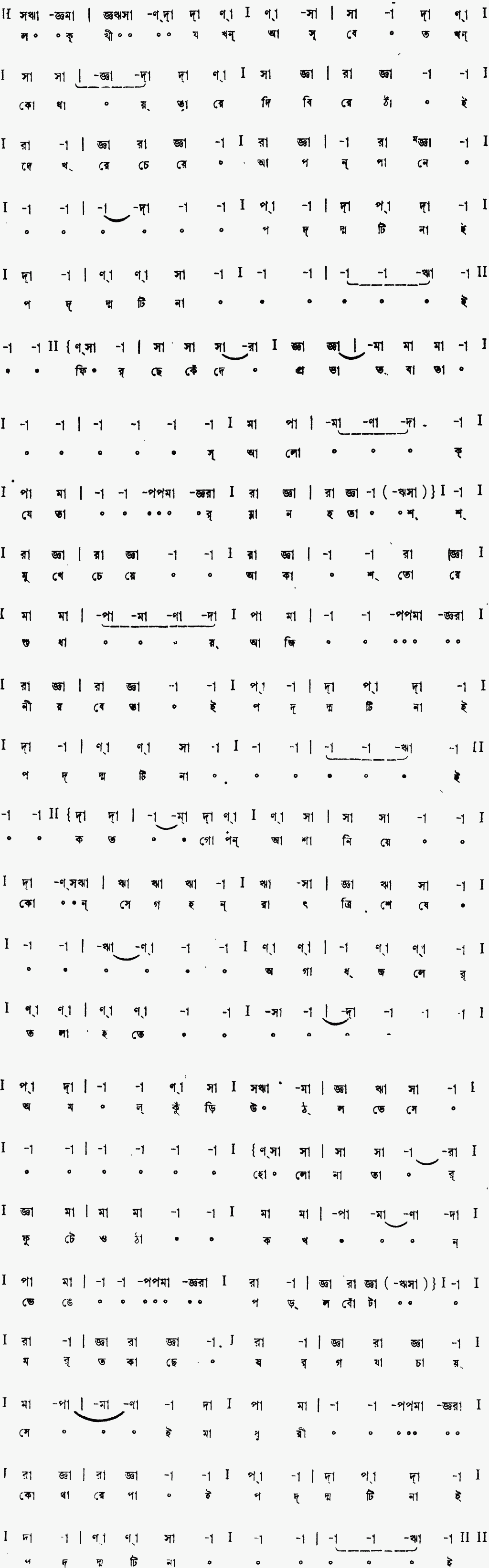 Notation lakkhi jakhon asbe