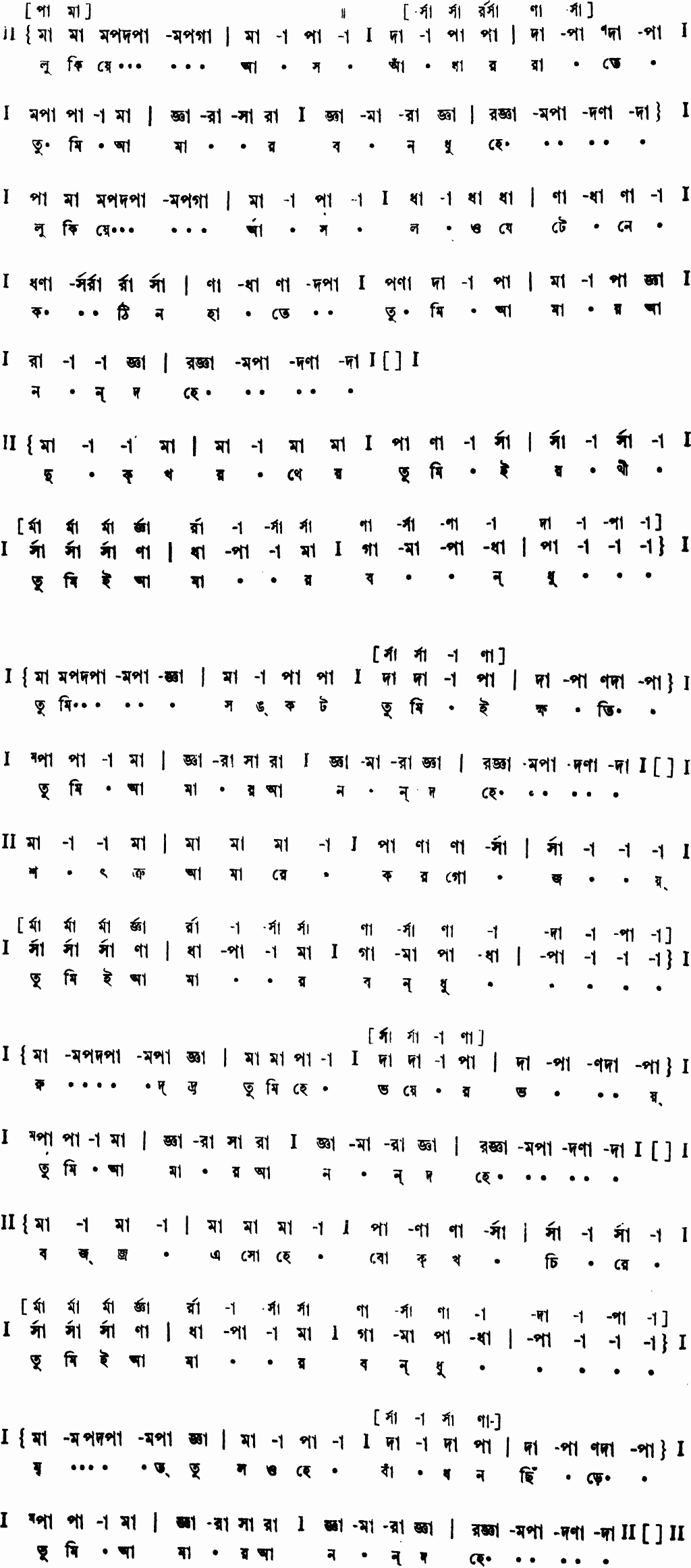 Notation lukiye aso adhar rate