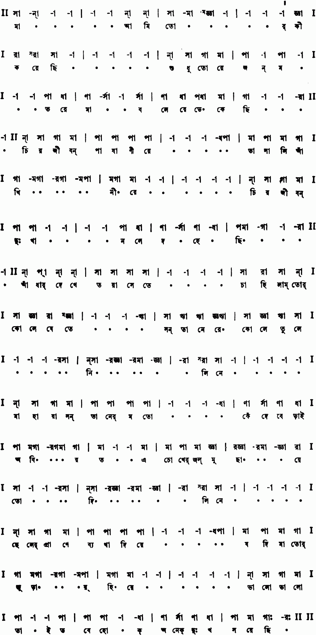 Notation ma ami tor ki korechhi