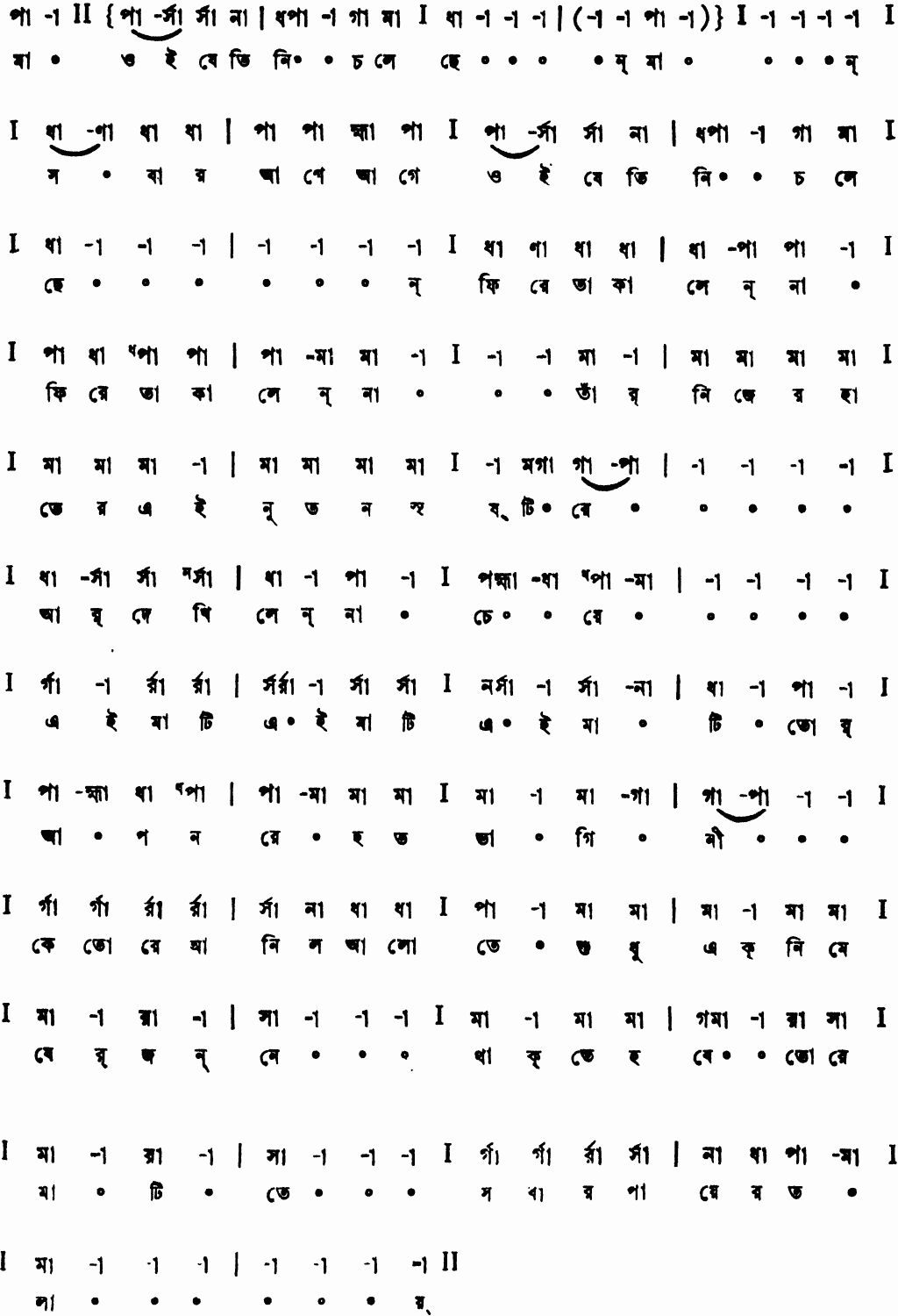 Notation ma oi je tini cholechhen