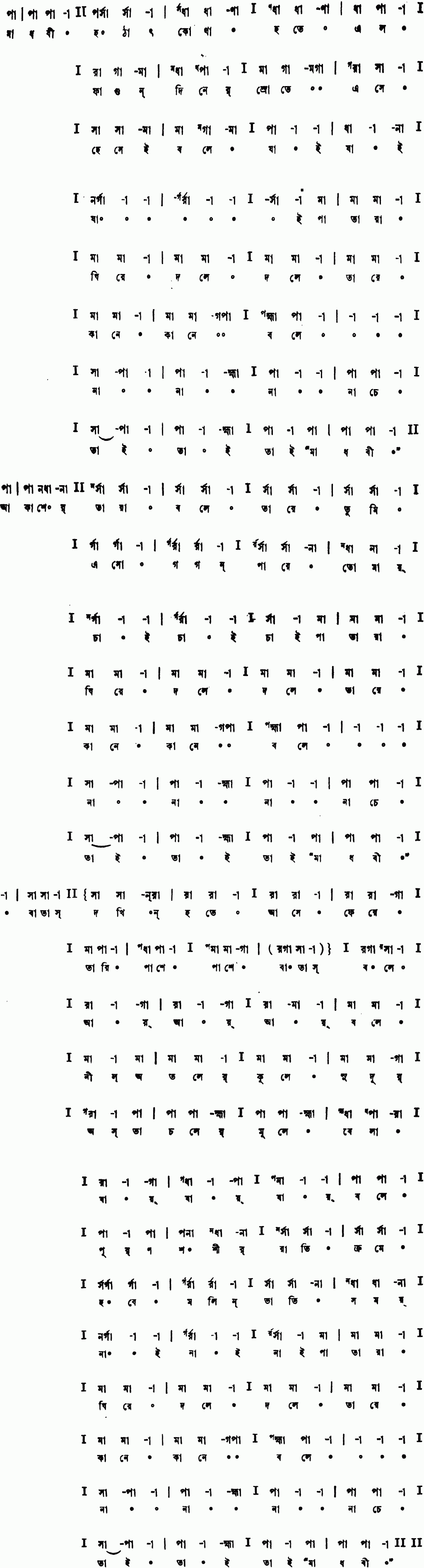 Notation madhobi hothat kotha hote