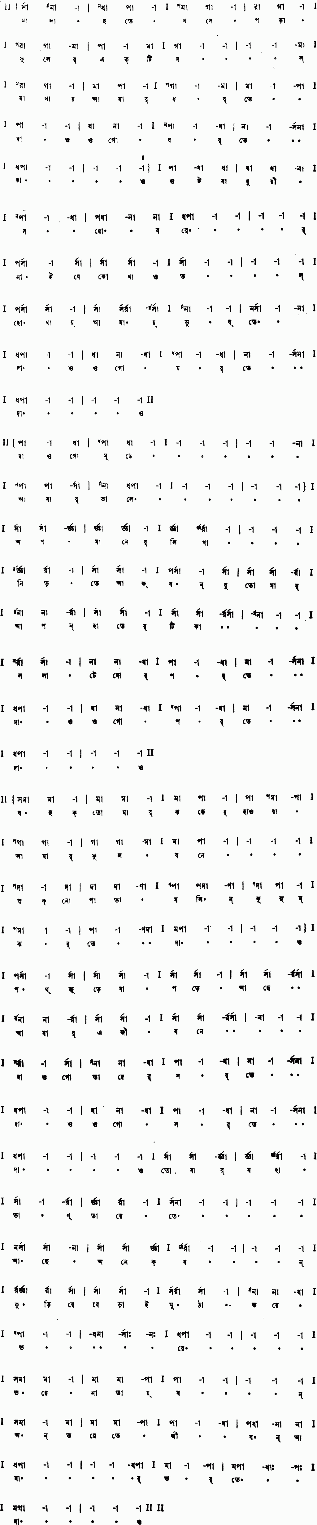 Notation mala hote khose pora