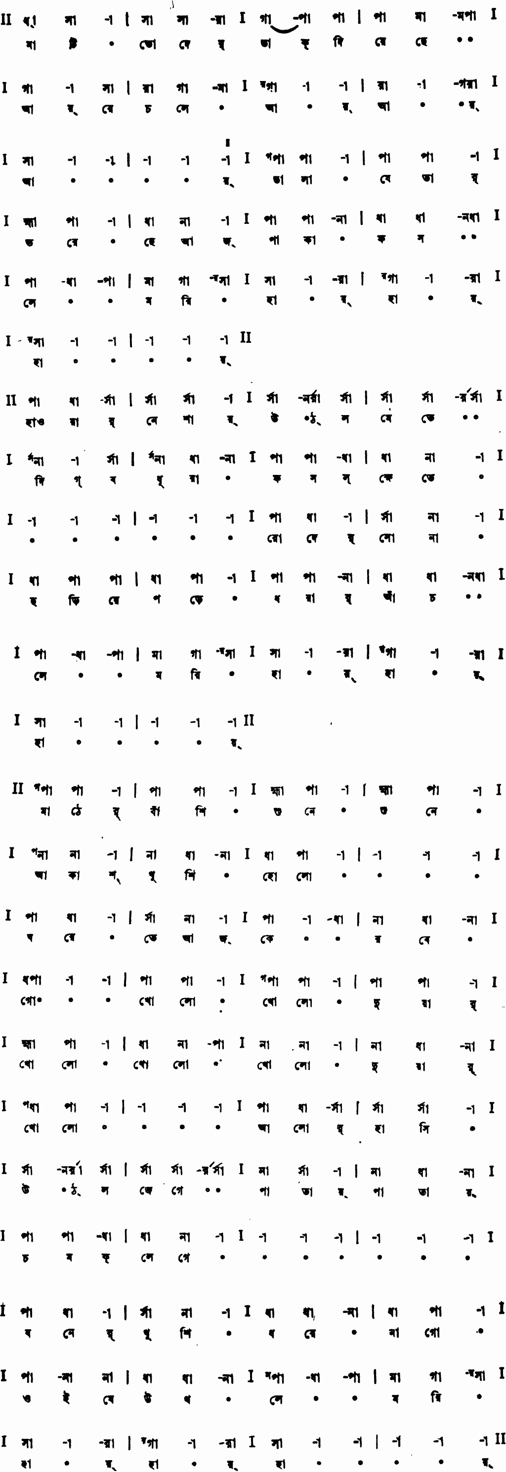 Notation mati toder dak diyechhe