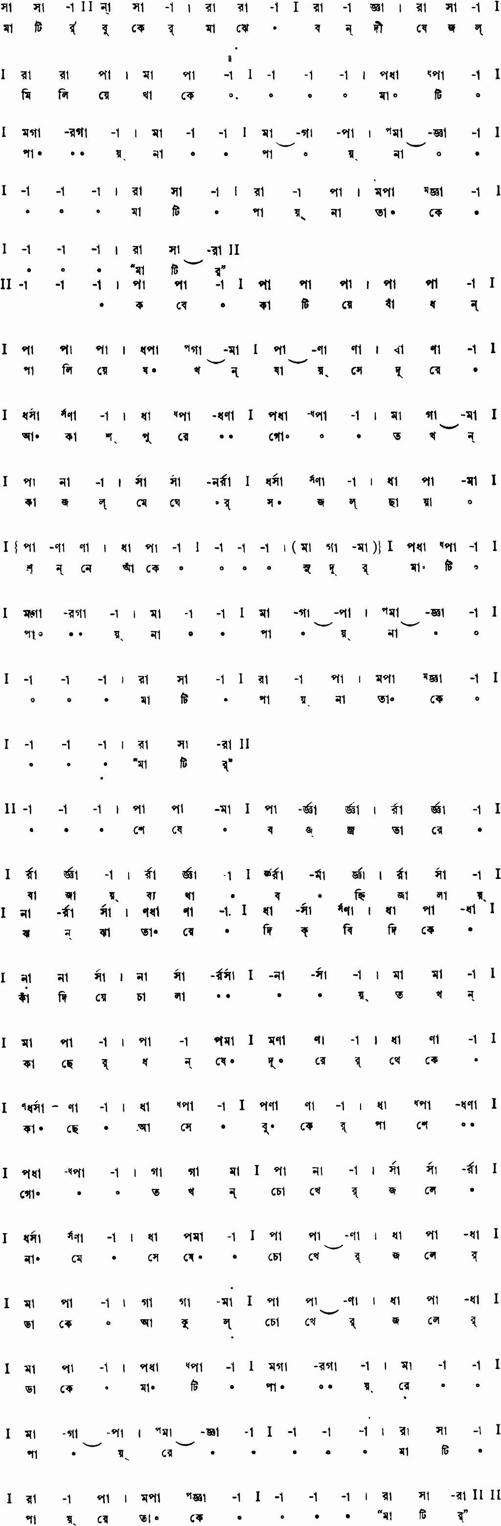 Notation matir buker majhe