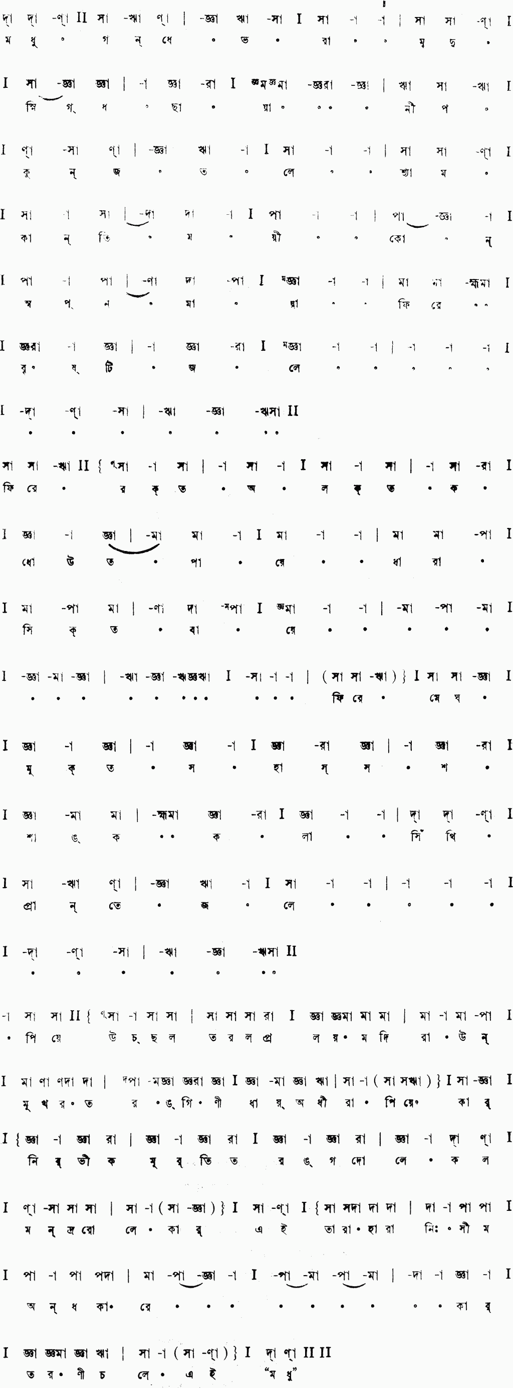 Notation madhu gondhe bhora