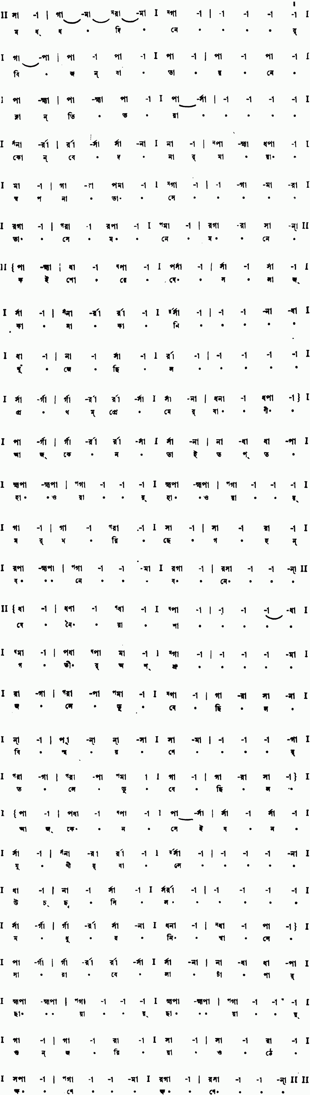 Notation madhyadiner bijon batayane