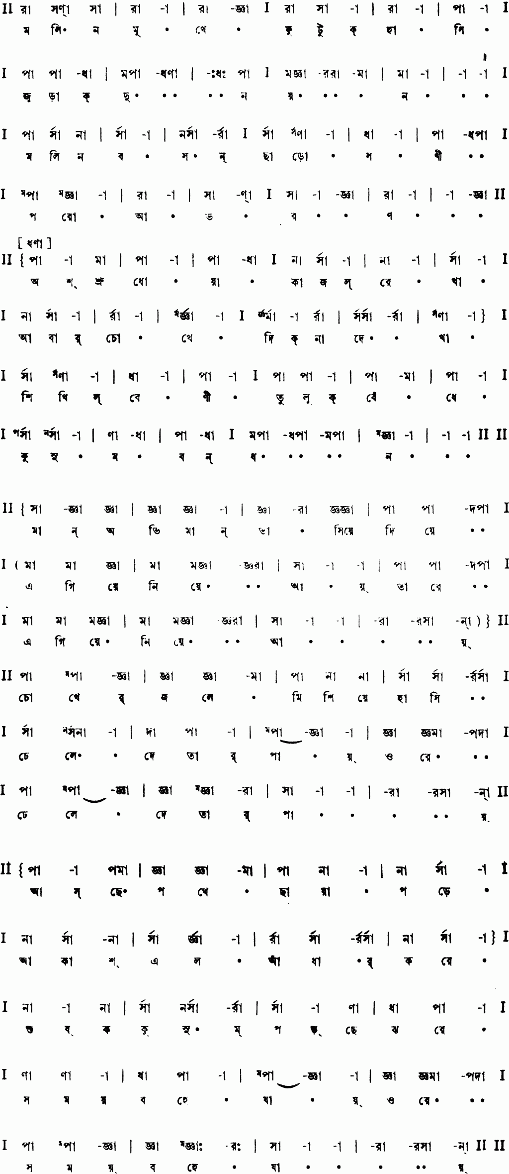 Notation malin mukhe phutuk hasi