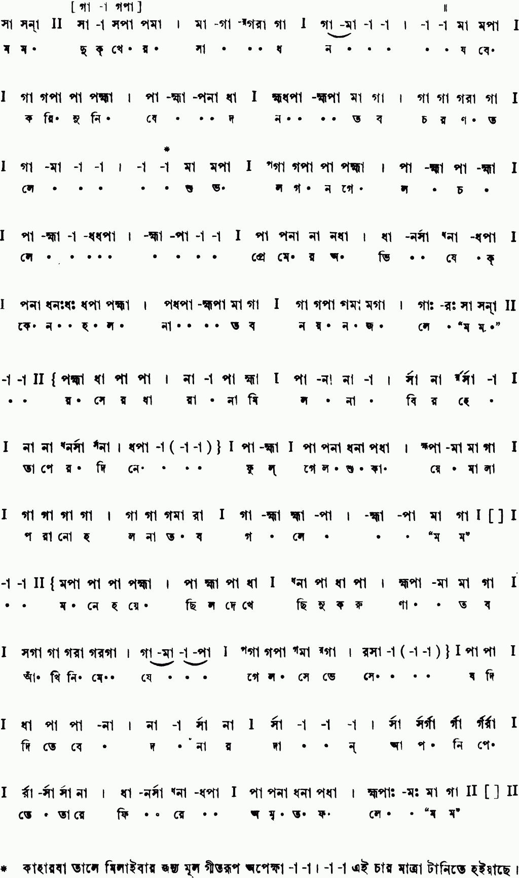 Notation mamo dukkher sadhon